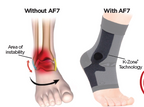 Ankle Bracing Sleeve — view 2