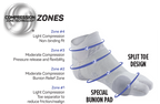 Bunion Relief Sock — view 6