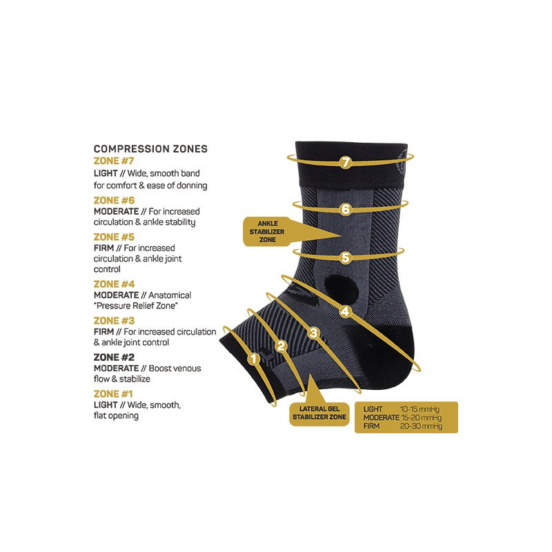 Ankle Bracing Sleeve