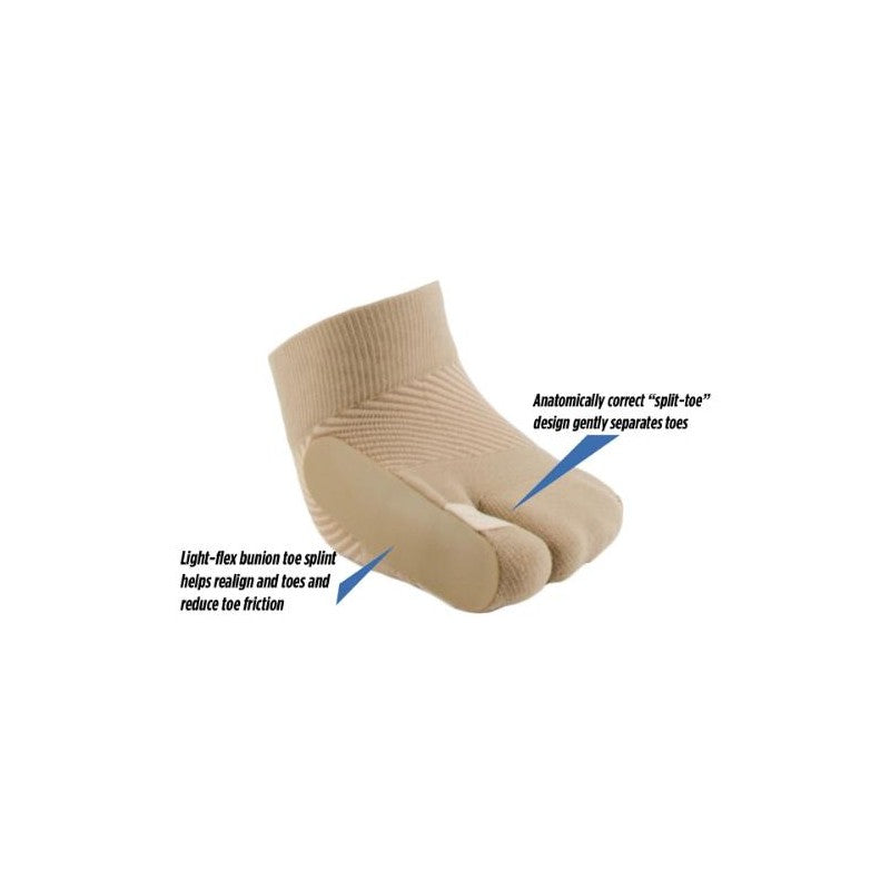 Bunion Bracing Sleeve