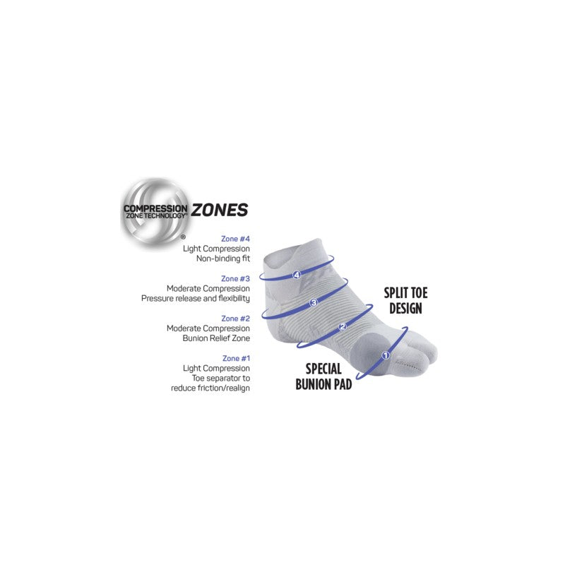 Bunion Relief Sock