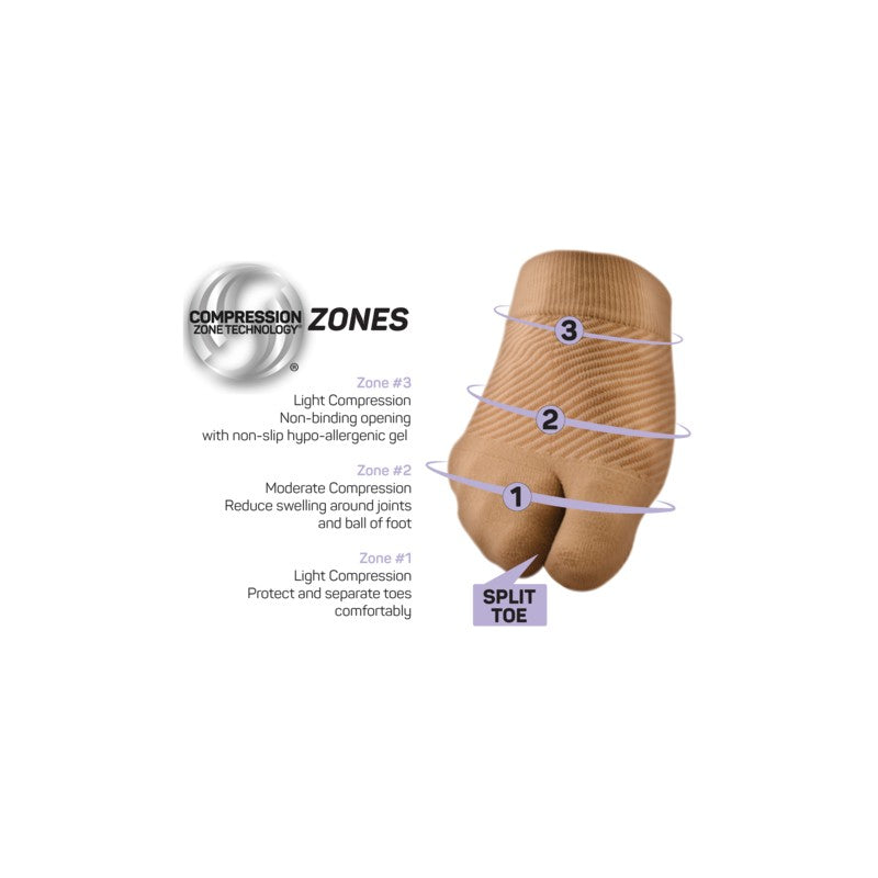 Forefoot Compression Sleeve