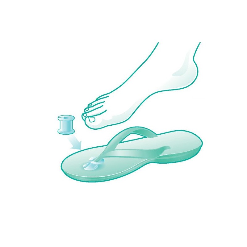 Gel Sandal Toe Spreader