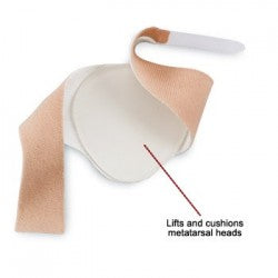 Spring Steel Insoles - Half Length