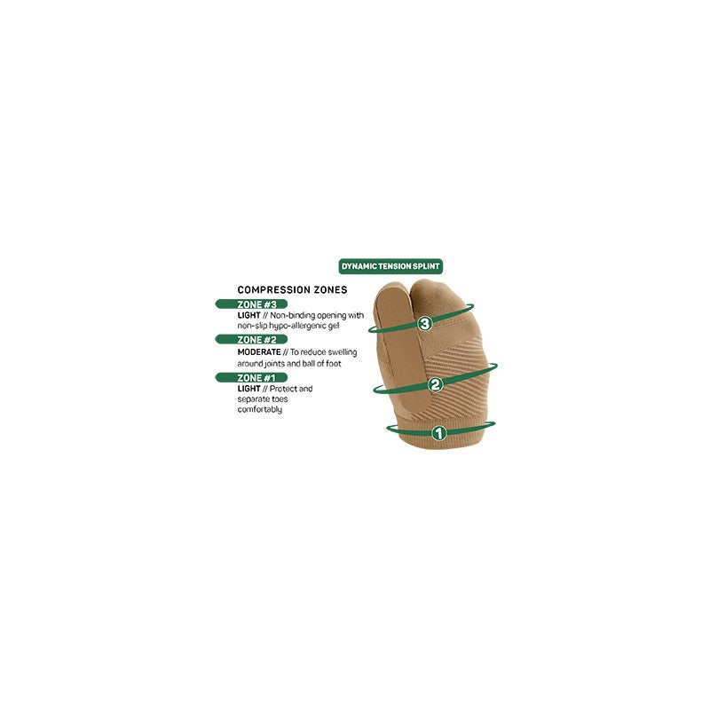 Turf Toe Bracing Sleeve