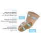 Bunion Bracing Sleeve